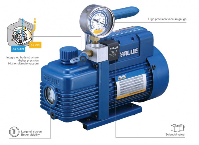 Вакуумный насос (2-х ступ. 142 л/мин) V-i 260Y-R32