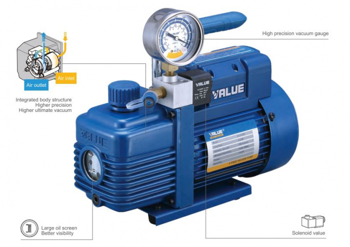 Вакуумный насос (1- но ступ. 142 л/мин) V-I 160SV
